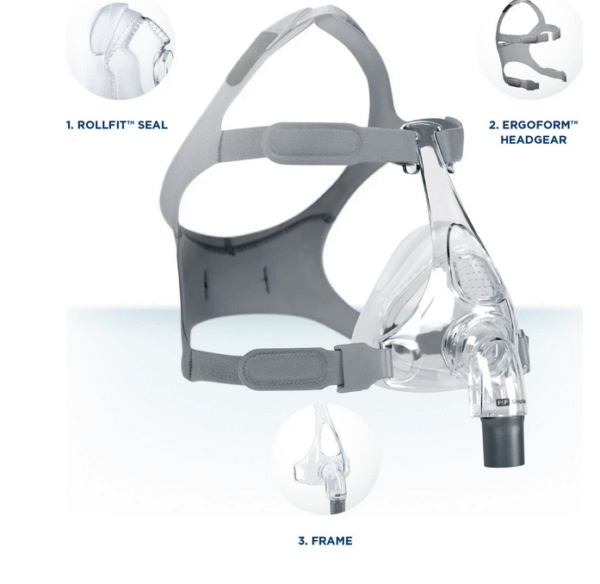 F&P Simplus Maske